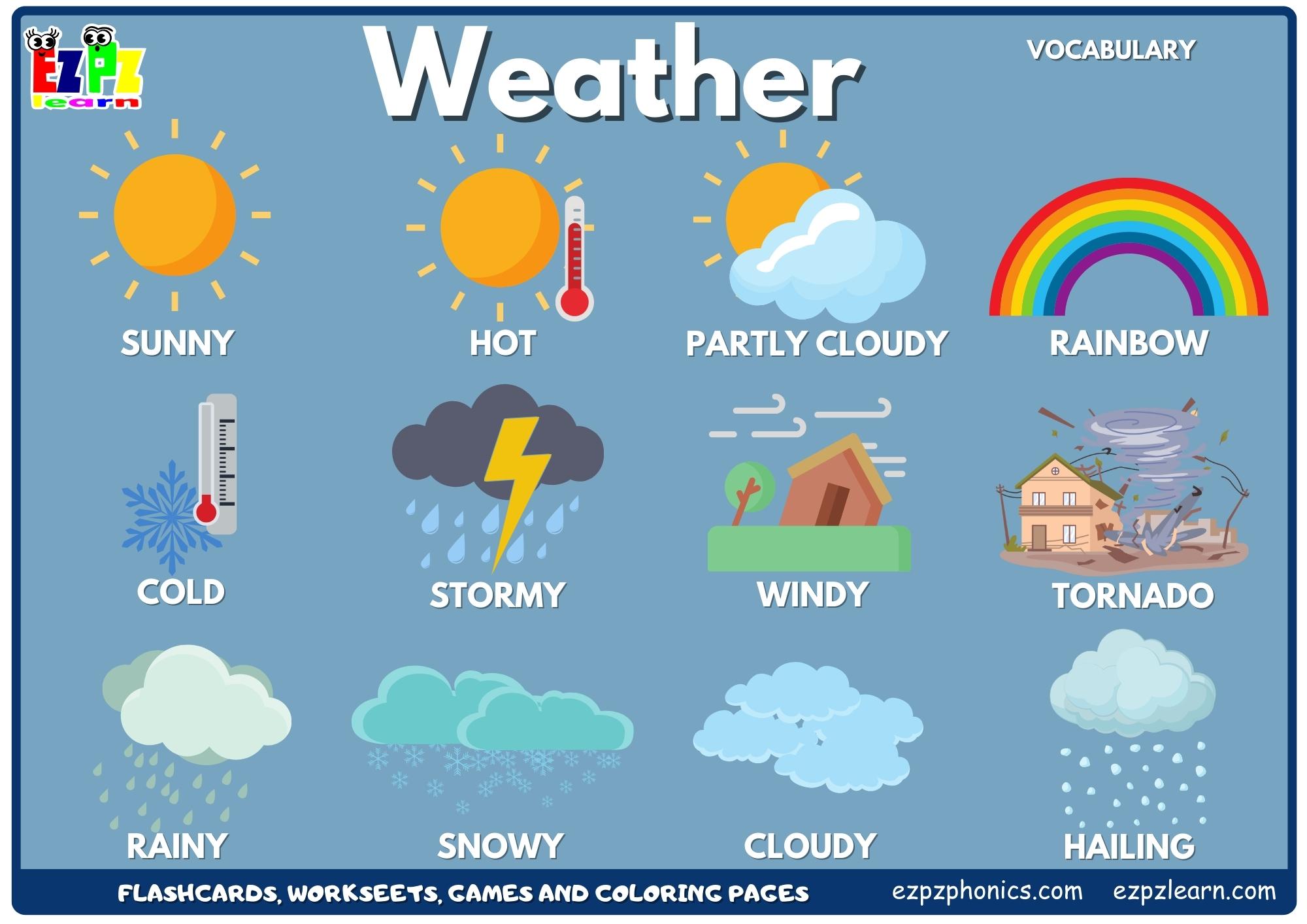 Weather Vocabulary Picture Dictionary Join Now for Free Flashcards, Worksheets and Coloring Pages